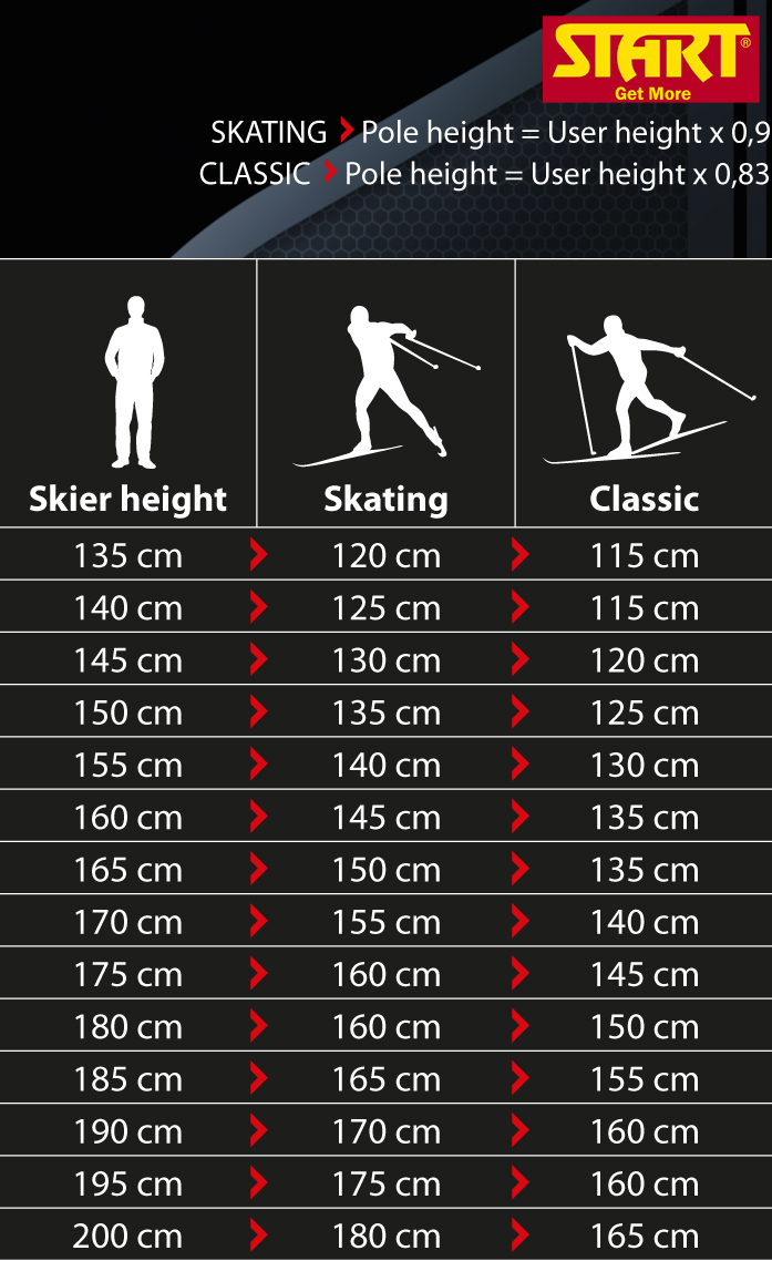 Cross Country Ski Pole Size Chart